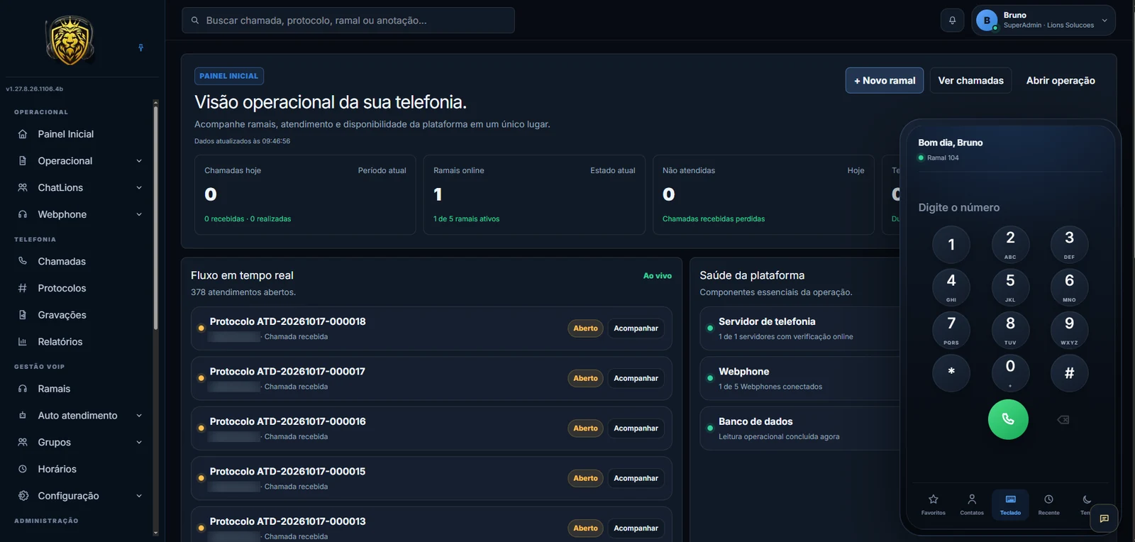 Painel do Lions VoIP: visão operacional com chamadas do dia, ramais online, fluxo de atendimentos em tempo real, saúde da plataforma e o Webphone com teclado